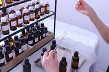 画像をギャラリービューアに読み込む, 調香体験ギフト券